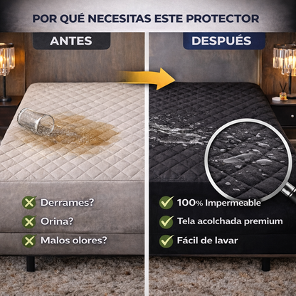 (PROMO 50% 🤩) Protector Colchón Antifluido + Obsequio 🎁 2 Fundas